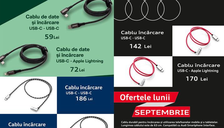 Cablu incarcare USB